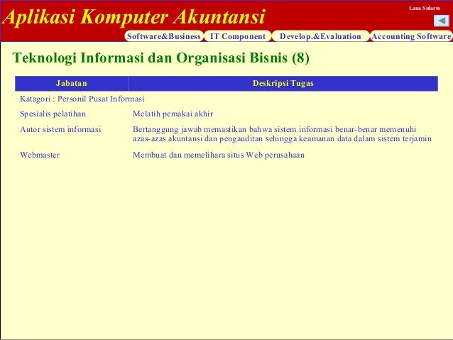 Aplikasi komputer akuntansi 