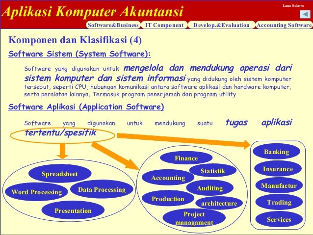 Aplikasi komputer akuntansi 