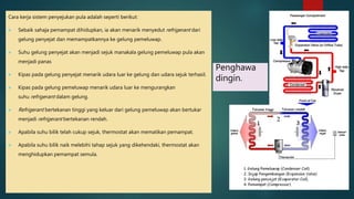 Penghawa dingin. Cara kerja sistem penyejukan pula adalah seperti berikut: Sebaik sahaja pemampat dihidupkan, ia akan menarik menyedut refrigerant dari gelung penyejat dan memampatkannya ke gelung pemeluwap. Suhu gelung penyejat akan menjadi sejuk manakala gelung pemeluwap pula akan menjadi panas Kipas pada gelung penyejat menarik udara luar ke gelung dan udara sejuk terhasil. Kipas pada gelung pemeluwap menarik udara luar ke mengurangkan suhu refrigerant dalam gelung. Refrigerant bertekanan tinggi yang keluar dari gelung pemeluwap akan bertukar menjadi refrigerant bertekanan rendah. Apabila suhu bilik telah cukup sejuk, thermostat akan mematikan pemampat. Apabila suhu bilik naik melebihi tahap sejuk yang dikehendaki, thermostat akan menghidupkan pemampat semula. 