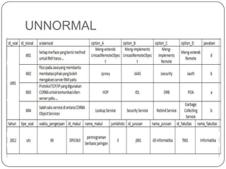 UNNORMAL
 