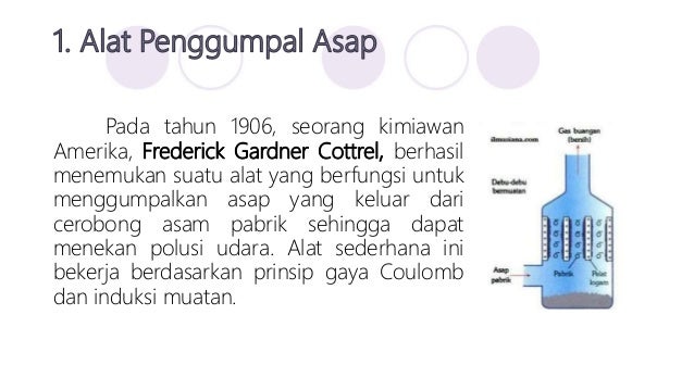 Peralatan Berikut Ini Yang Memanfaatkan Konsep Listrik Statis Adalah Alat Alat Yang Bekerja Berdasarkan Prinsip Listrik Statis - Kumpulan