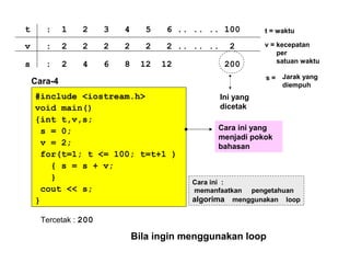#include <iostream.h>
void main()
{int t,v,s;
s = 0;
v = 2;
for(t=1; t <= 100; t=t+1 )
{ s = s + v;
}
cout << s;
}
Tercetak : 200
t : 1 2 3 4 5 6 .. .. .. 100
v : 2 2 2 2 2 2 .. .. .. 2
s : 2 4 6 8 12 12 200
Ini yang
dicetak
Cara ini yang
menjadi pokok
bahasan
Cara ini :
memanfaatkan pengetahuan
algorima menggunakan loop
t = waktu
v = kecepatan
per
satuan waktu
s = Jarak yang
diempuh
Bila ingin menggunakan loop
Cara-4
 