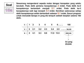 Seseorang mengendarai sepeda motor dengan kecepatan yang selalu
berubah. Pada detik pertama kecepatannya 2 m/det. Pada detik ke-2
kecepatannya bertambah menjadi 2.1 m/det. Pada detik ke-3
kecepatannya naik lagi menjadi 2.2 m/det. Demikian seterusnya setiap
detik kecepatannya selalu bertambah sebesar 0.1 m/det. Susun program
untuk mencetak berapa m yang dia tempuh setelah berjalan selama 100
detik.
Soal
t : 1 2 3 4 5 6 .. .. .. 100
v : 2 2.1 2.2 2.3 2.4 2.5 .. .. .. xx.xx
s : 2 4.1 6.3 8.6 11.0 13.5 xxx.xx
Ini yang
dicetak
 