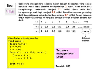 Seseorang mengendarai sepeda motor dengan kecepatan yang selalu
berubah. Pada detik pertama kecepatannya 2 m/det. Pada detik ke-2
kecepatannya bertambah menjadi 2.1 m/det. Pada detik ke-3
kecepatannya naik lagi menjadi 2.2 m/det. Demikian seterusnya setiap
detik kecepatannya selalu bertambah sebesar 0.1 m/det. Susun program
untuk mencetak berapa m yang dia tempuh setelah berjalan selama 100
detik.
Soal
t : 1 2 3 4 5 6 .. .. .. 100
v : 2 2.1 2.2 2.3 2.4 2.5 .. .. .. xx.xx
s : 2 4.1 6.3 8.6 11.0 13.5 xxx.xx
Ini yang
dicetak
#include <iostream.h>
void main()
{float t,v,s;
s = 0.0;
v = 2.0;
for(t=1; t <= 100; t=t+1 )
{ s = s + v;
v = v + 0.1;
}
cout << s;
}
Terpaksa
menggunakan
Loop
Tercetak: 695
 