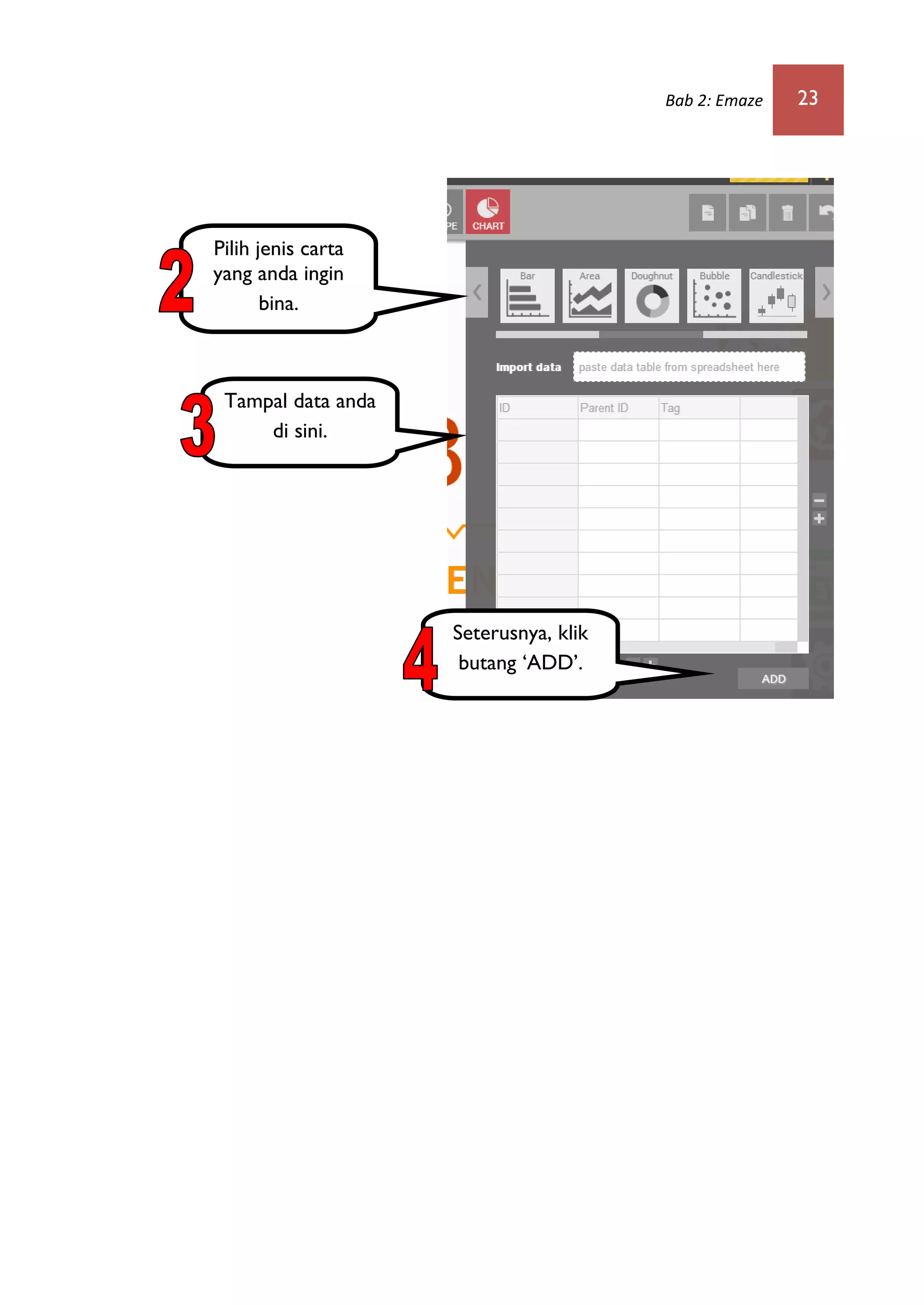 Bab 2: Emaze 23
Pilih jenis carta
yang anda ingin
bina.
Tampal data anda
di sini.
Seterusnya, klik
butang ‘ADD’.
 