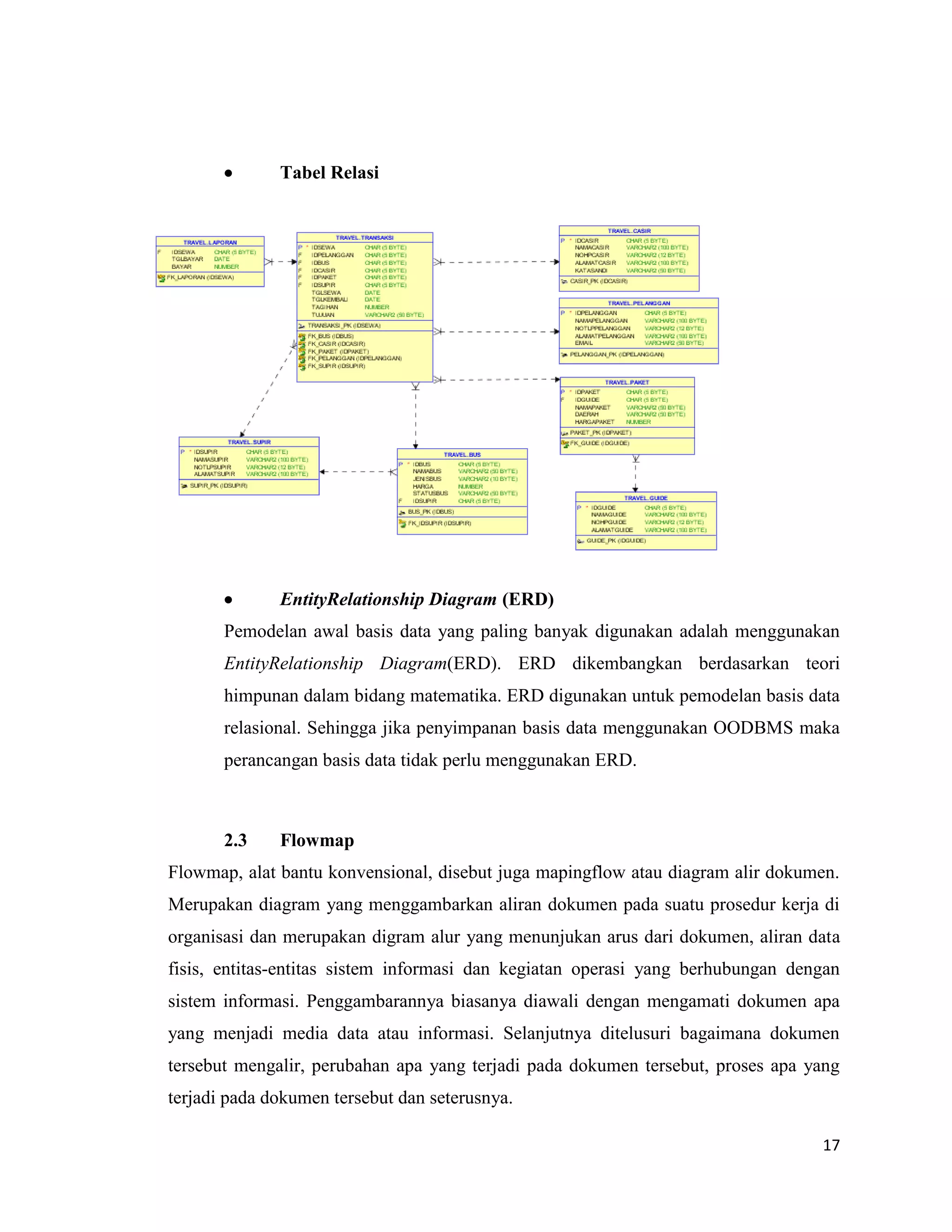 17
 Tabel Relasi
 EntityRelationship Diagram (ERD)
Pemodelan awal basis data yang paling banyak digunakan adalah menggunakan
EntityRelationship Diagram(ERD). ERD dikembangkan berdasarkan teori
himpunan dalam bidang matematika. ERD digunakan untuk pemodelan basis data
relasional. Sehingga jika penyimpanan basis data menggunakan OODBMS maka
perancangan basis data tidak perlu menggunakan ERD.
2.3 Flowmap
Flowmap, alat bantu konvensional, disebut juga mapingflow atau diagram alir dokumen.
Merupakan diagram yang menggambarkan aliran dokumen pada suatu prosedur kerja di
organisasi dan merupakan digram alur yang menunjukan arus dari dokumen, aliran data
fisis, entitas-entitas sistem informasi dan kegiatan operasi yang berhubungan dengan
sistem informasi. Penggambarannya biasanya diawali dengan mengamati dokumen apa
yang menjadi media data atau informasi. Selanjutnya ditelusuri bagaimana dokumen
tersebut mengalir, perubahan apa yang terjadi pada dokumen tersebut, proses apa yang
terjadi pada dokumen tersebut dan seterusnya.
 