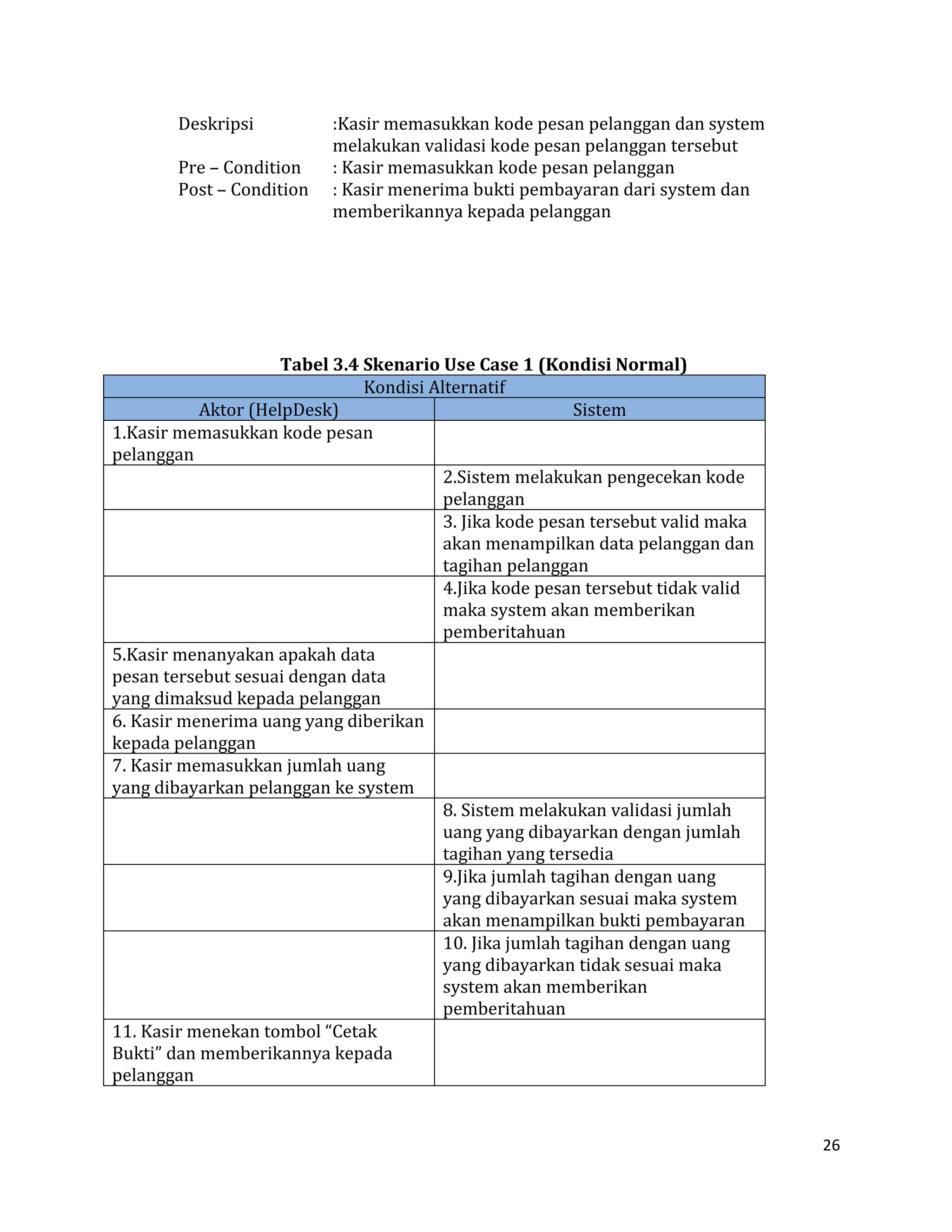 26
Deskripsi :Kasir memasukkan kode pesan pelanggan dan system
melakukan validasi kode pesan pelanggan tersebut
Pre – Condition : Kasir memasukkan kode pesan pelanggan
Post – Condition : Kasir menerima bukti pembayaran dari system dan
memberikannya kepada pelanggan
Tabel 3.4 Skenario Use Case 1 (Kondisi Normal)
Kondisi Alternatif
Aktor (HelpDesk) Sistem
1.Kasir memasukkan kode pesan
pelanggan
2.Sistem melakukan pengecekan kode
pelanggan
3. Jika kode pesan tersebut valid maka
akan menampilkan data pelanggan dan
tagihan pelanggan
4.Jika kode pesan tersebut tidak valid
maka system akan memberikan
pemberitahuan
5.Kasir menanyakan apakah data
pesan tersebut sesuai dengan data
yang dimaksud kepada pelanggan
6. Kasir menerima uang yang diberikan
kepada pelanggan
7. Kasir memasukkan jumlah uang
yang dibayarkan pelanggan ke system
8. Sistem melakukan validasi jumlah
uang yang dibayarkan dengan jumlah
tagihan yang tersedia
9.Jika jumlah tagihan dengan uang
yang dibayarkan sesuai maka system
akan menampilkan bukti pembayaran
10. Jika jumlah tagihan dengan uang
yang dibayarkan tidak sesuai maka
system akan memberikan
pemberitahuan
11. Kasir menekan tombol “Cetak
Bukti” dan memberikannya kepada
pelanggan
 