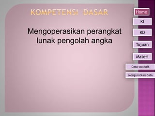 Mengoperasikan perangkat
lunak pengolah angka
Home
Mengurutkan data
KI
KD
Tujuan
Materi
Data statistik
 