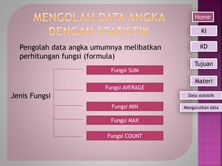 APLIKASI PENGOLAH ANGKA.ppt
