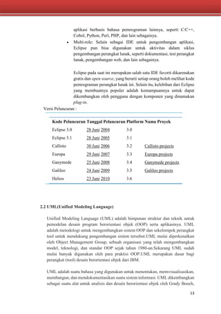 Aplikasi penjualan barang bekas | PDF