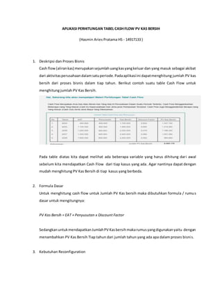 APLIKASI PERHITUNGAN TABEL CASH FLOW PV KAS BERSIH
(Hasmin Aries Pratama HS - 14917133 )
1. Deskripsi dan Proses Bisnis
Cash flow(alirankas) merupakansejumlahuangkasyangkeluar dan yang masuk sebagai akibat
dari aktivitasperusahaandalamsatuperiode.Padaaplikasiini dapatmenghitung jumlah PV kas
bersih dari proses bisnis dalam tiap tahun. Berikut contoh suatu table Cash Flow untuk
menghitung jumlah PV Kas Bersih.
Pada table diatas kita dapat melihat ada beberapa variable yang harus dihitung dari awal
sebelum kita mendapatkan Cash Flow dari tiap kasus yang ada. Agar nantinya dapat dengan
mudah menghitung PV Kas Bersih di tiap kasus yang berbeda.
2. Formula Dasar
Untuk menghitung cash flow untuk Jumlah PV Kas bersih maka dibutuhkan formula / rumus
dasar untuk mengitungnya:
PV Kas Bersih = EAT + Penyusutan x Discount Factor
SedangkanuntukmendapatkanJumlahPV Kasbersihmakarumusyangdigunakanyaitu dengan
menambahkan PV Kas Bersih Tiap tahun dari jumlah tahun yang ada apa dalam proses bisnis.
3. Kebutuhan Reconfiguration
 