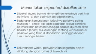 contoh penggunaan APLIKASI PERT-CPM.pptx