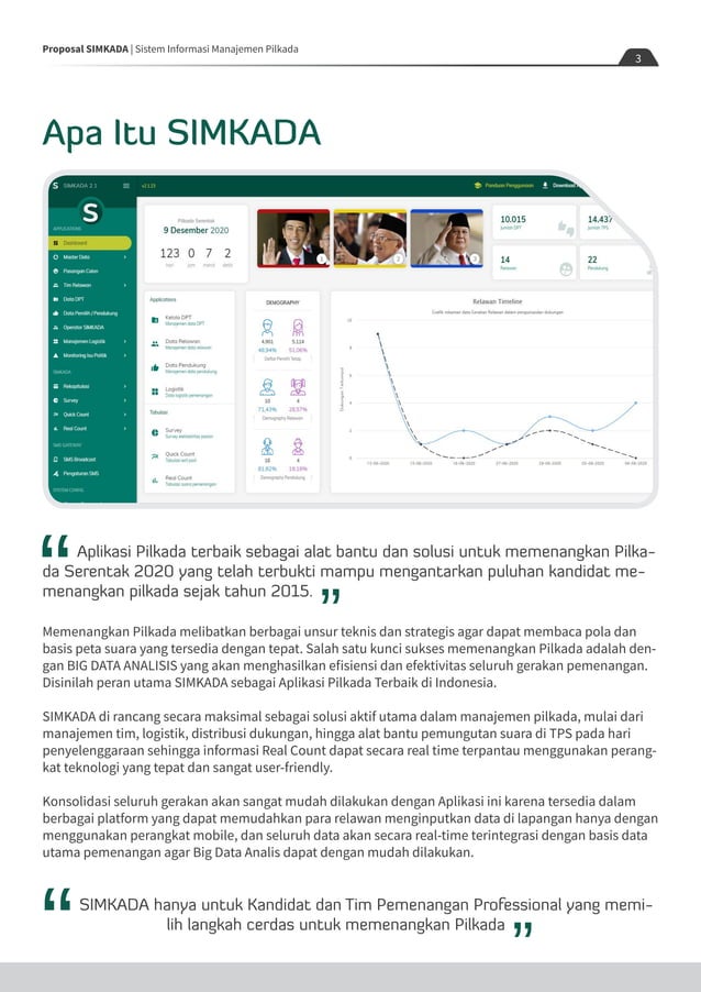 Strategi Pemenangan Bisnis Online: Panduan Lengkap Menuju Kesuksesan