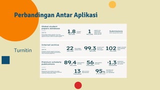 Perbandingan Antar Aplikasi
Turnitin
 