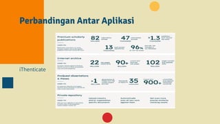 Perbandingan Antar Aplikasi
iThenticate
 