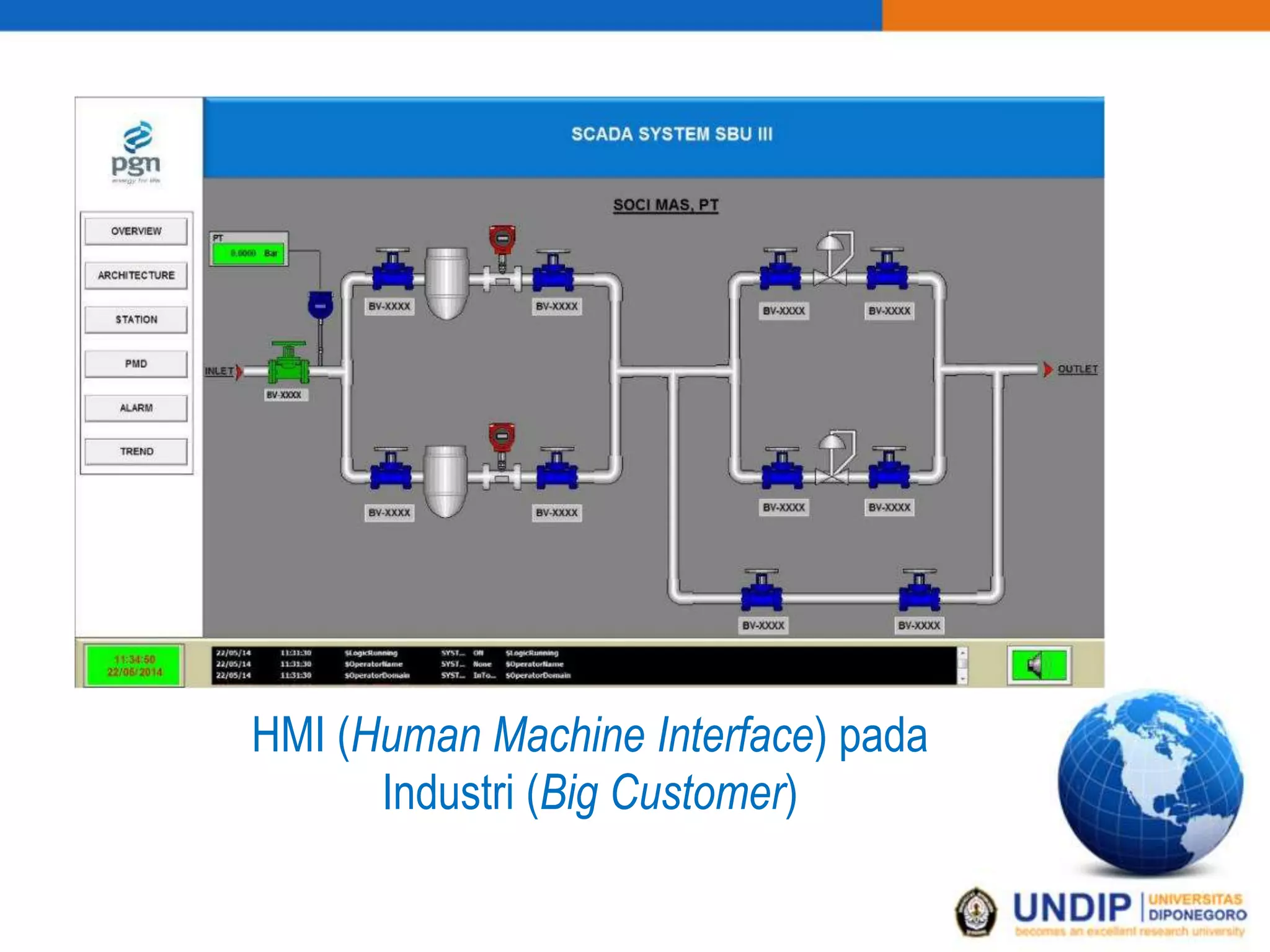 Aplikasi SCADA di PT PGN | PPSX