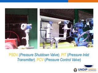 PSDV (Pressure Shutdown Valve), PIT (Pressure Inlet
Transmitter), PCV (Pressure Control Valve)
 