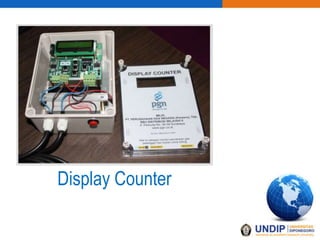 Display Counter
 