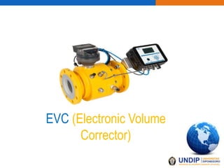 EVC (Electronic Volume
Corrector)
 