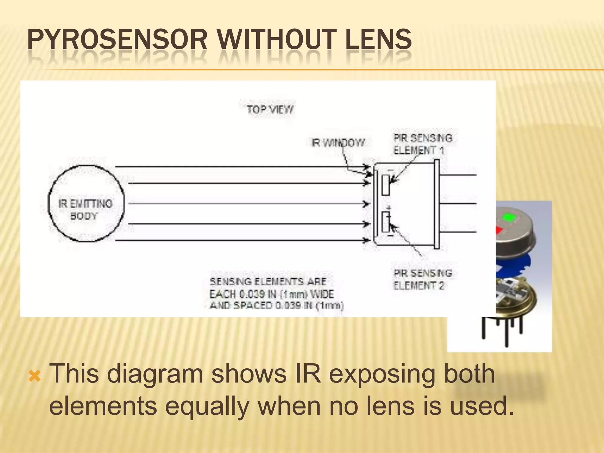 PYROSENSOR WITHOUT LENS



This diagram shows IR exposing both
elements equally when no lens is used.

 