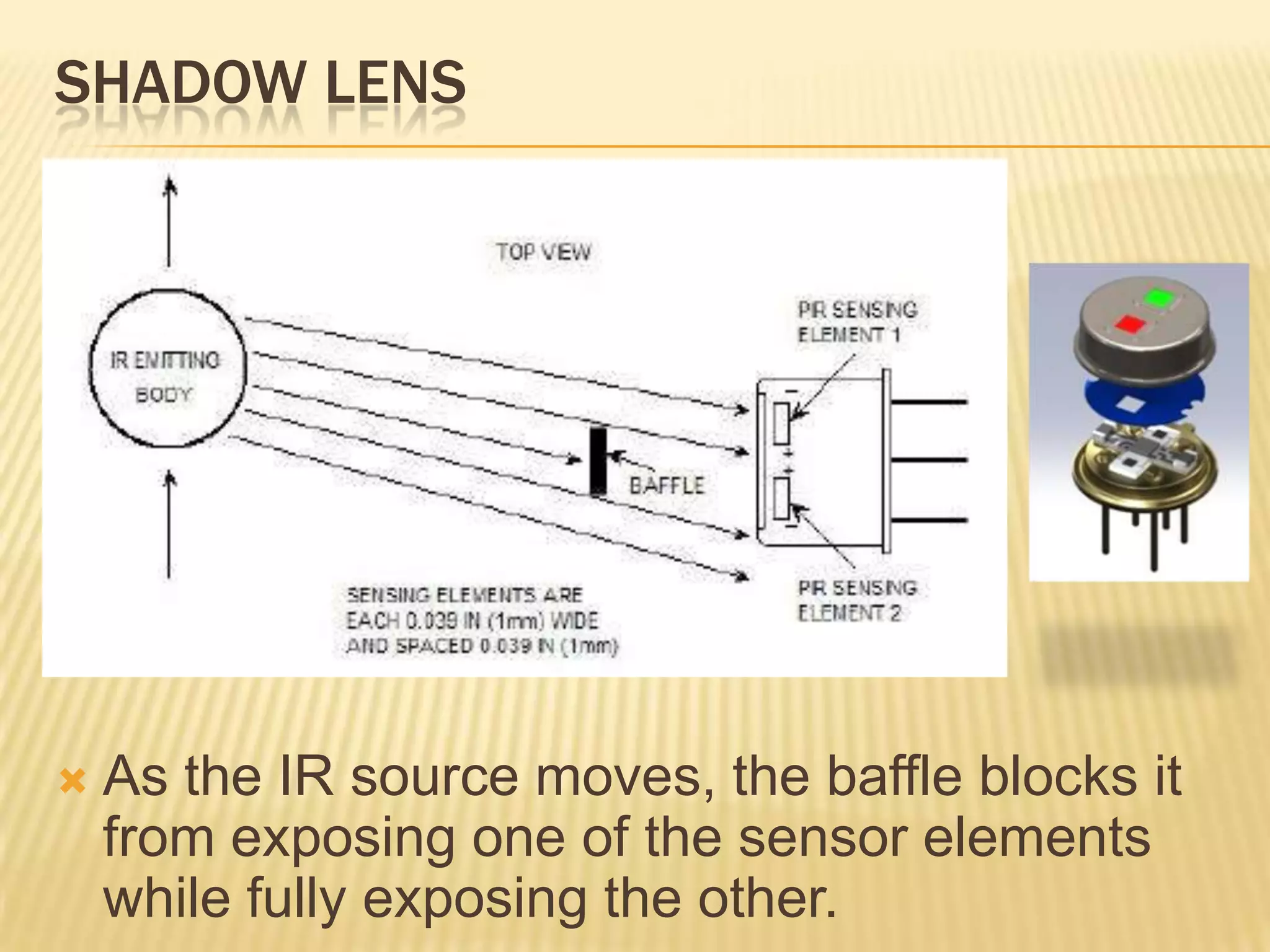 SHADOW LENS



As the IR source moves, the baffle blocks it
from exposing one of the sensor elements
while fully exposing the other.

 