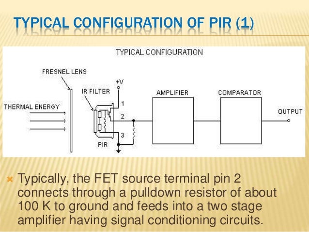 Ferroelectric Fet Ferroelectric Fet