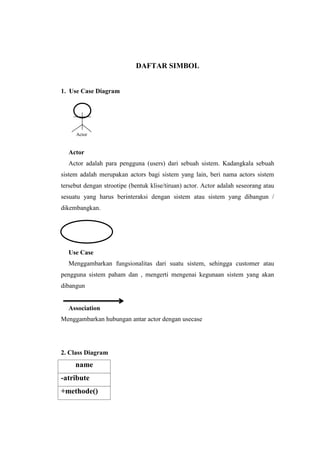 Aplikasi sistem informasi akademik berbasis desktop | PDF