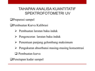 TAHAPAN ANALISA KUANTITATIF
SPEKTROFOTOMETRI UV
Preparasi sampel
Pembuatan Kurva Kalibrasi
 Pembuatan larutan baku induk
 Pengenceran larutan baku induk
 Penentuan panjang gelombang maksimum
 Pengukuran absorbansi masing-masing konsentrasi
 Pembuatan kurva
Penetapan kadar sampel
 