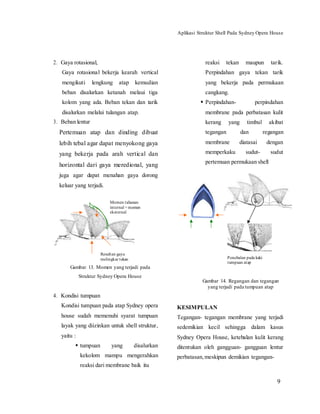 Aplikasi Struktur Shell Pada Sydney Opera House Converted