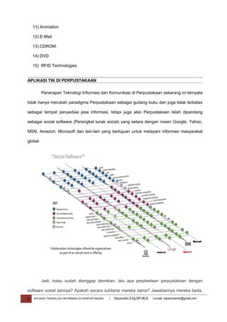 Aplikasi teknologi informasi perpustakaan | DOC