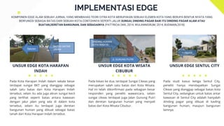 Elemen Edge Implementasi Teori dalam Perencanaan Kot | PDF