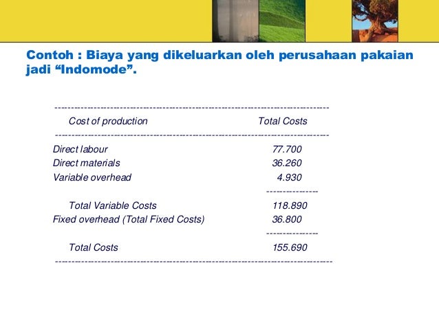 Aplikasi Teori Biaya Dalam Bisnis