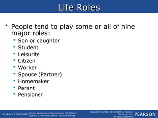 Case Study Life Roles aplikasi teori kerjaya Kaunseling kerjaya.ppt