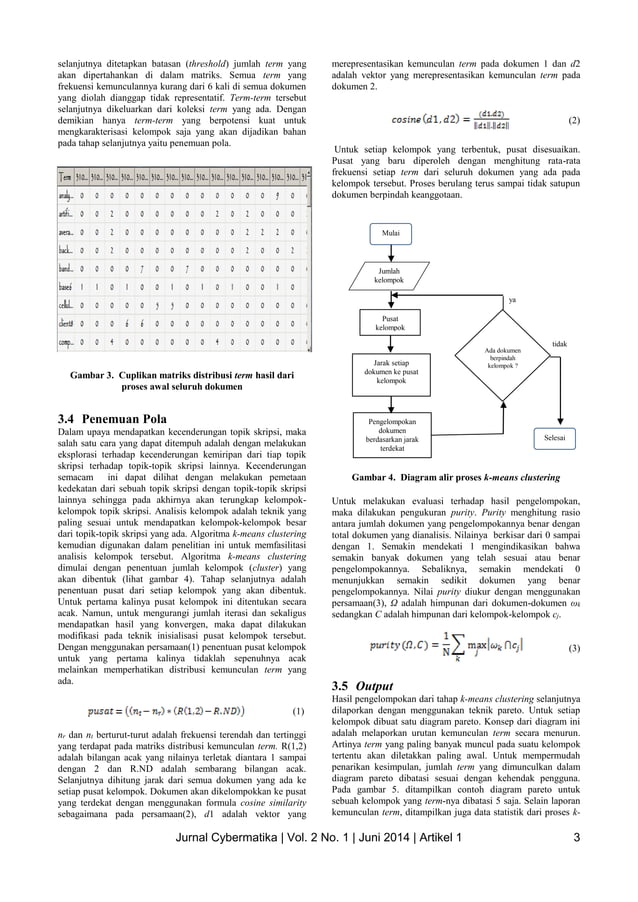 Aplikasi text mining untuk automasi penentuan tren topik skripsi dengan ...