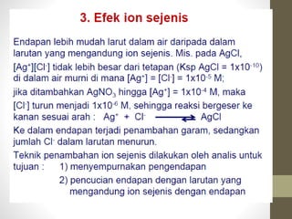 Aplikasi titrasi argentometri