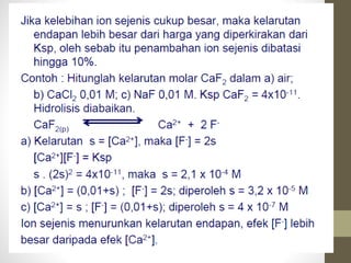 Aplikasi titrasi argentometri