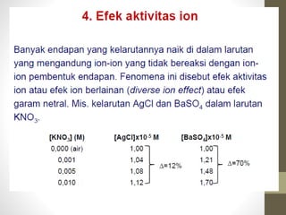 Aplikasi titrasi argentometri