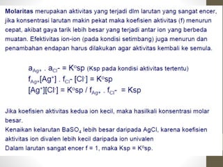 Aplikasi titrasi argentometri