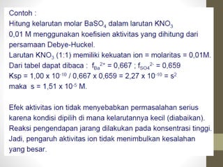 Aplikasi titrasi argentometri