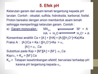 Aplikasi titrasi argentometri