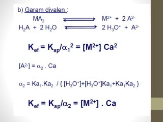 Aplikasi titrasi argentometri
