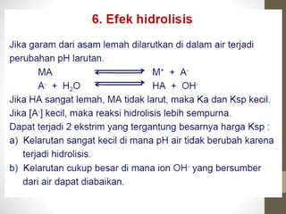 Aplikasi titrasi argentometri