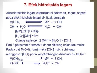 Aplikasi titrasi argentometri