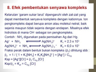 Aplikasi titrasi argentometri