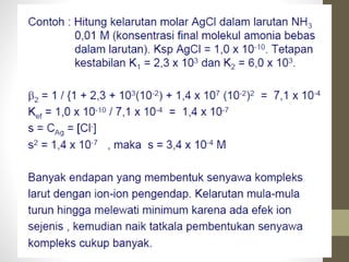 Aplikasi titrasi argentometri