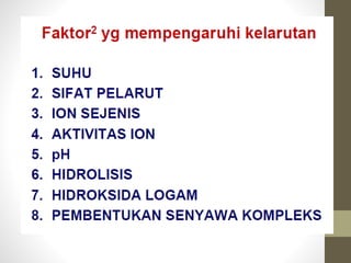 Aplikasi titrasi argentometri