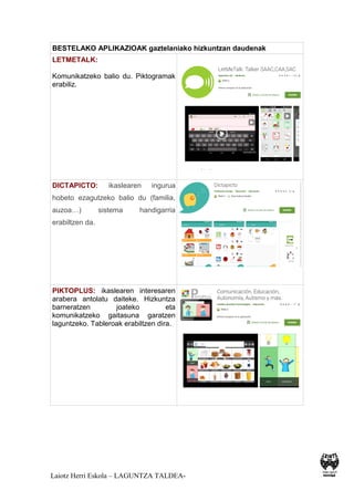 Laiotz Herri Eskola – LAGUNTZA TALDEA-
BESTELAKO APLIKAZIOAK gaztelaniako hizkuntzan daudenak
LETMETALK:
Komunikatzeko balio du. Piktogramak
erabiliz.
DICTAPICTO: ikaslearen ingurua
hobeto ezagutzeko balio du (familia,
auzoa…) sistema handigarria
erabiltzen da.
PIKTOPLUS: ikaslearen interesaren
arabera antolatu daiteke. Hizkuntza
barneratzen joateko eta
komunikatzeko gaitasuna garatzen
laguntzeko. Tableroak erabiltzen dira.
 