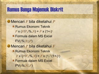 5
Rumus Bunga Majemuk Diskrit
Mencari F bila diketahui P
Rumus Ekonomi Teknik
P x (F/P,i%,N) = P x (1+i)N
Formula dalam MS Excel
FV(i%;N;;P)
Mencari P bila diketahui F
Rumus Ekonomi Teknik
F x (P/F,i%,N) = F x (1 / (1+i)N
)
Formula dalam MS Excel
PV(i%;N;;F)
 