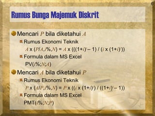 6
Rumus Bunga Majemuk Diskrit
Mencari P bila diketahui A
Rumus Ekonomi Teknik
A x (P/A,i%,N) = A x (((1+i)N
– 1) / (i x (1+i)N
))
Formula dalam MS Excel
PV(i%;N;A)
Mencari A bila diketahui P
Rumus Ekonomi Teknik
P x (A/P,i%,N) = P x ((i x (1+i)N
) / ((1+i)N
– 1))
Formula dalam MS Excel
PMT(i%;N;P)
 