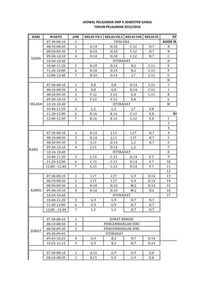 HARI WAKTU JAM KELAS VII.1 KELAS VII.2 KELAS VIII KELAS IX
07.30-08.10 1
08.10-08.50 2 D.14 H.10 C.12 H.7 A
08.50-09.30 3 D.14 H.10 C.12 H.7 B
09.30-10.10 4 D.14 H.10 C.12 H.7 C
10.10-10.40 D
10.40-11.20 5 H.10 D.14 B.2 C.11 E
11.20-12.00 6 H.10 D.14 B.2 C.11 F
12.00-12.40 7 H.10 D.14 J.7 C.11 G
H
07.30-08.10 1 E.8 E.8 D.14 C.11 I
08.10-08.50 2 E.8 E.8 D.14 C.11 J
08.50-09.30 3 F.12 F.12 E.8 C.11 K
09.30-10.10 4 F.12 F.12 E.8 L
10.10-10.40 M
10.40-11.20 5 L.2 L.2 J.7 E.8
11.20-12.00 6 K.16 K.16 C.12 E.8
12.00-12.40 7 K.16 K.16 C.12 E.8 1
2
3
07.30-08.10 1 D.14 J.13 I.17 H.7 4
08.10-08.50 2 D.14 J.13 I.17 H.7 5
08.50-09.30 3 J.13 D.14 L.2 H.7 6
09.30-10.10 4 J.13 D.14 L.2 7
10.10-10.40 8
10.40-11.20 5 C.15 C.13 D.14 F.7 9
11.20-12.00 6 C.15 C.13 D.14 F.7 10
12.00 - 12.40 7 C.15 C.13 D.14 F.7 11
12
07.30-08.10 1 I.17 I.17 G.9 D.14 13
08.10-08.50 2 I.17 I.17 G.9 D.14 14
08.50-09.30 3 H.10 H.10 M.2 D.14 15
09.30-10.10 4 H.10 H.10 M.2 D.6 16
10.10-10.40 17
10.40-11.20 5 G.9 G.9 H.7 H.7
11.20-12.00 6 G.9 G.9 H.7 H.7
12.00 - 12.40 7 L.2 L.2 H.7 H.7
07.30-08.10 1
08.10-08.50 2
08.50-09.30 3
09.30-09.45
09.45-10.25 4 G.9 B.2 H.7 D.14
10.25-11.15 5 G.9 B.2 H.7 D.14
07.30-08.10 1 A.15 G.9 G.9 E.8
08.10-08.50 2 A.15 G.9 G.9 E.8
SELASA ISTIRAHAT
KODE GURU
RABU
ISTIRAHAT
SABTU
JADWAL PELAJARAN SMP K SEMESTER GANJIL
TAHUN PELAJARAN 2015/2016
KAMIS
ISTIRAHAT
JUMAT
JUMAT BERSIH
PENGEMBANGAN DIRI
PENGEMBANGAN DIRI
ISTIRAHAT
KETERANGAN
SENIN
UPACARA KODE MATA PELAJARAN
ISTIRAHAT
 